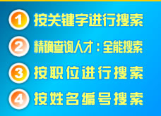 ��������̖(h��o)��ԃ(x��n)����Ҫָ�ѽ�(j��ng)ͨ�^(gu��)������ʽ�ڱ�վ��ԃ(x��n)�����ߵľ�̖(h��o)��������ֻݔ��������̖(h��o)�M(j��n)�в�ԃ(x��n)��